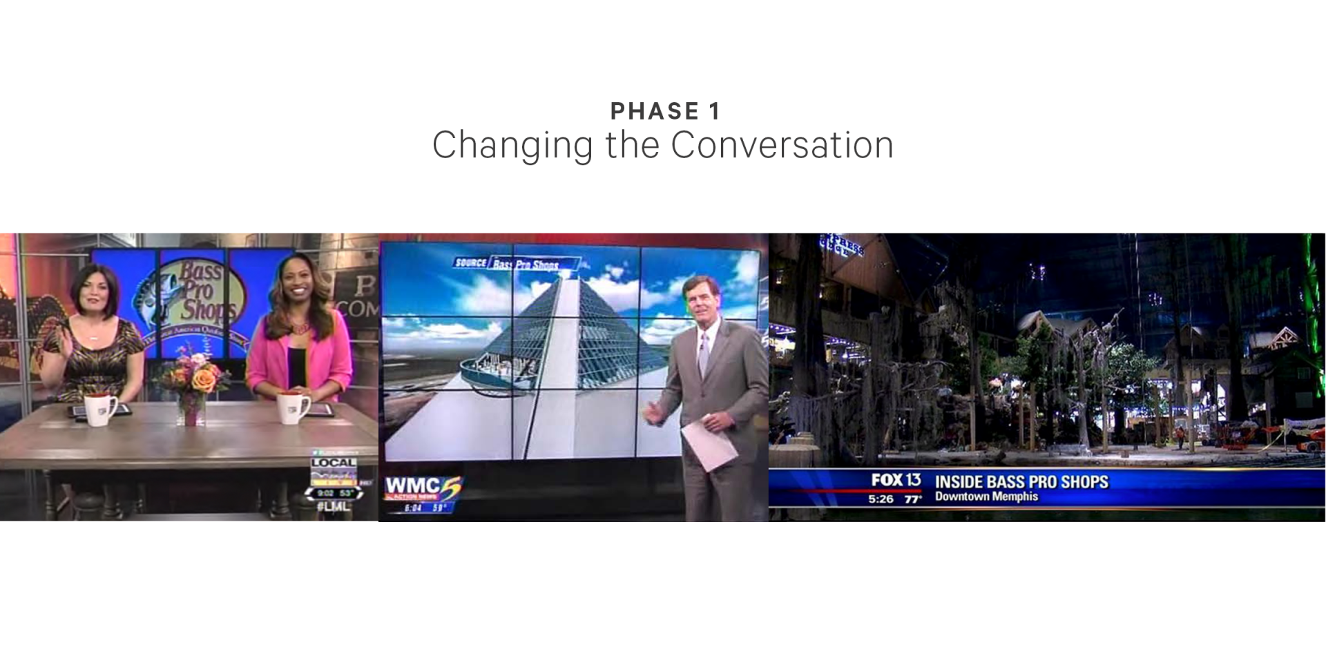 Phase 1 Changing The Conversation 1